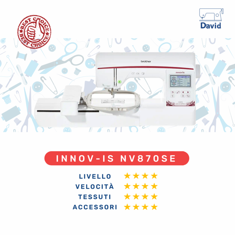 innov is nv870